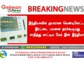 இந்தியாவில் தயாரான வென்டிலேட்டர் இரட்டை பயனை தரக்கூடியது சாதித்து காட்டிய மேக் இன் இந்தியா!