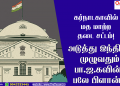 கர்நாடகாவில் மதம் மாற்ற தடை சட்டம்! அடுத்து இந்தியா முழுவதும் பா.ஜ.கவின் பலே பிளான்!
